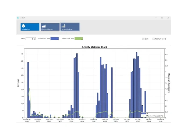 Беговое колесо для мышей и крыс