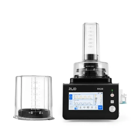 Система ИВЛ для животных от 400 г до 150 кг - R420