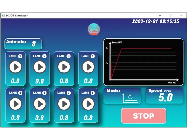 Ротарод для мышей и крыс